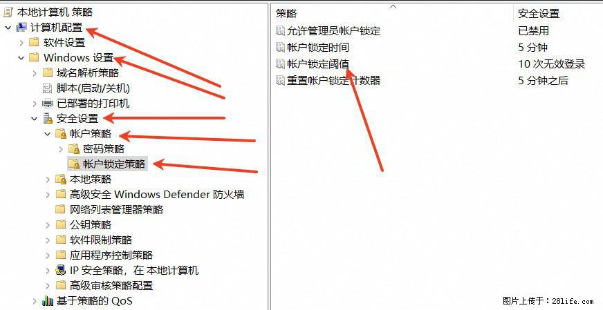 阿里云远程连接云服务器，老是提示“为安全考虑，已锁定该用户帐户”解决方案 - 生活百科 - 西宁生活社区 - 西宁28生活网 xn.28life.net