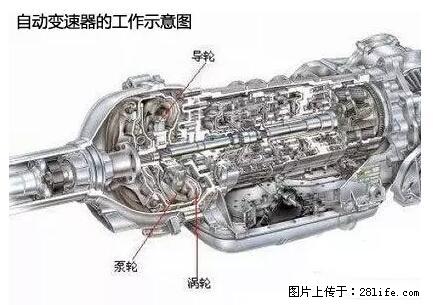 你知道怎么热车和取暖吗？ - 车友部落 - 西宁生活社区 - 西宁28生活网 xn.28life.net