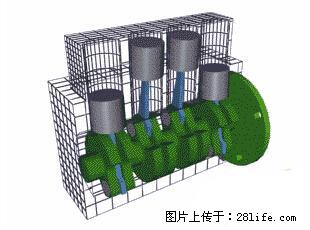 你知道怎么热车和取暖吗？ - 车友部落 - 西宁生活社区 - 西宁28生活网 xn.28life.net