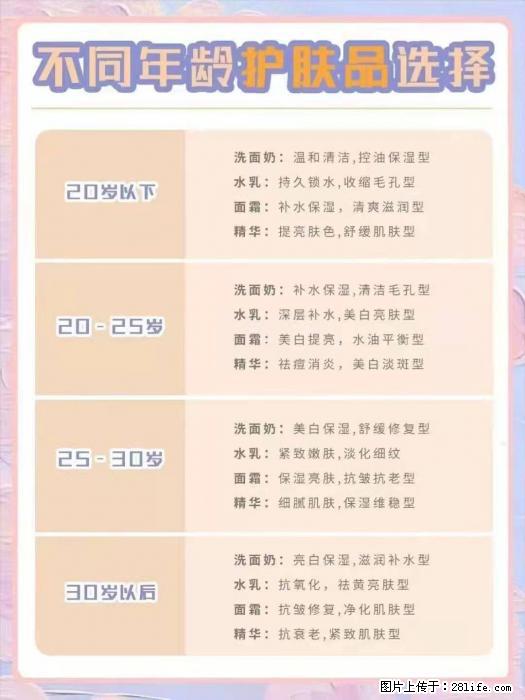 【姬存希】不同年龄，不同护肤的选择，你选对了吗？请爱惜自己！ - 生活日用品 - 居家生活 - 西宁分类信息 - 西宁28生活网 xn.28life.net
