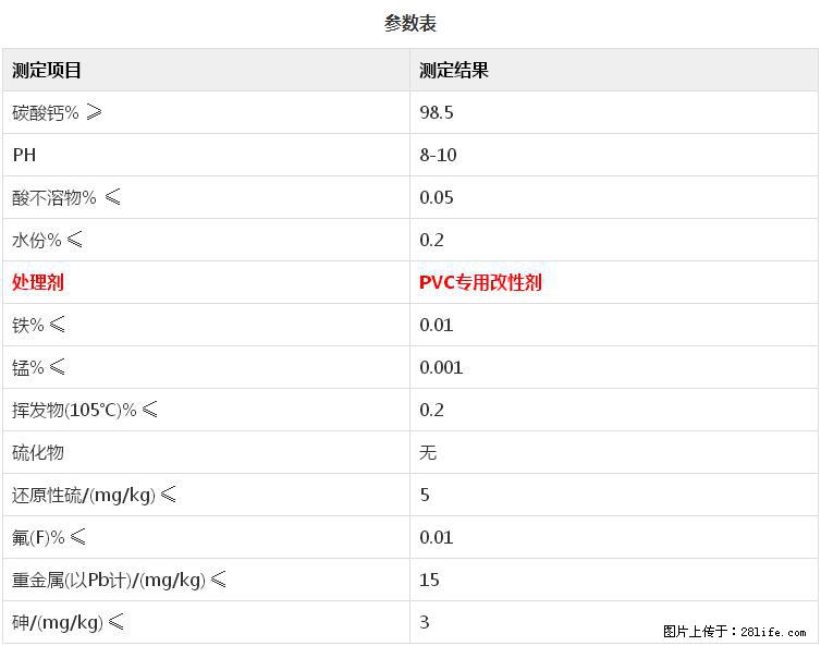 【桂林三鑫新型材料】PVC管材专用复合钙 超细改性碳酸钙 - 新手上路 - 西宁生活社区 - 西宁28生活网 xn.28life.net