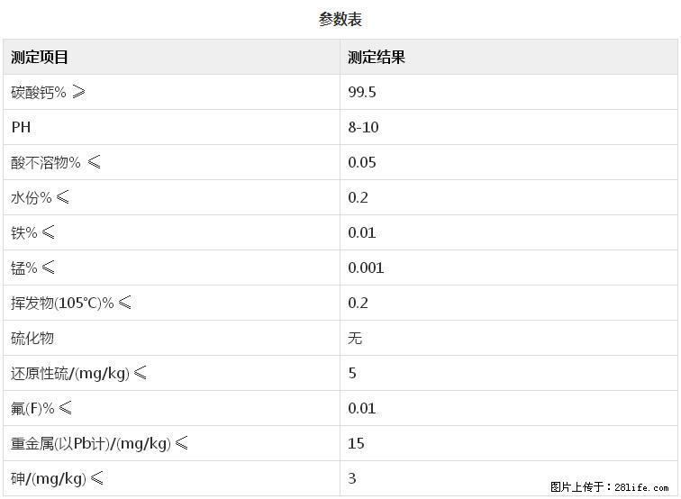 【桂林三鑫新型材料】600目重质碳酸钙 方解石粉重钙粉 - 灌水专区 - 西宁生活社区 - 西宁28生活网 xn.28life.net