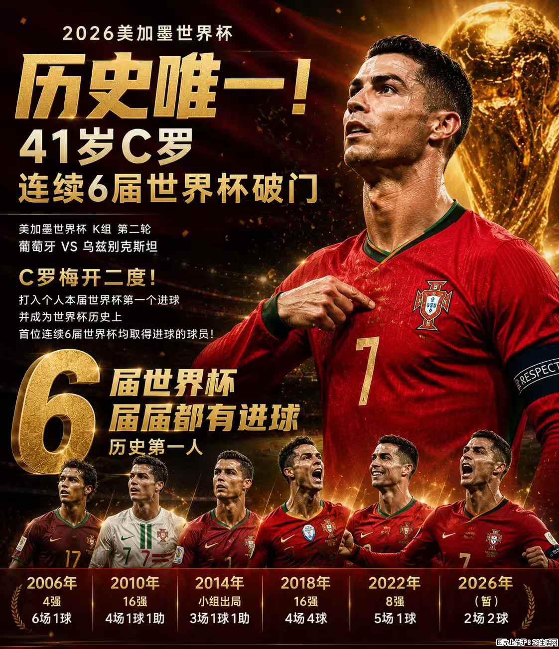 2026美加墨世界杯 历史唯一！41岁C罗 连续6届世界杯破门 - 运动休闲 - 西宁生活社区 - 西宁28生活网 xn.28life.net