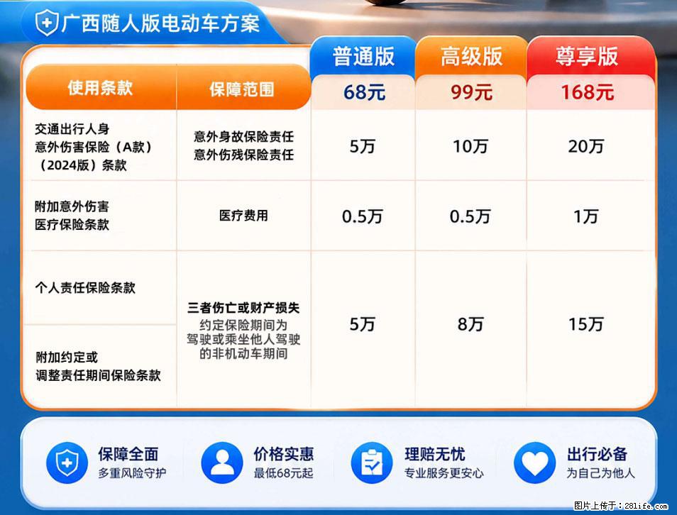 【骑行保障】安全骑行，保障随行！电动车专属保险上线啦！ - 西宁生活资讯 - 西宁28生活网 xn.28life.net